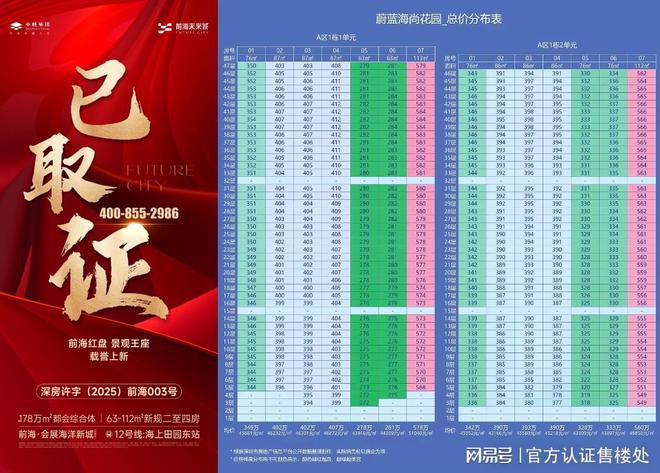 动态-项目深度测评与综合分析2025卓越前海未来城最新(图3)