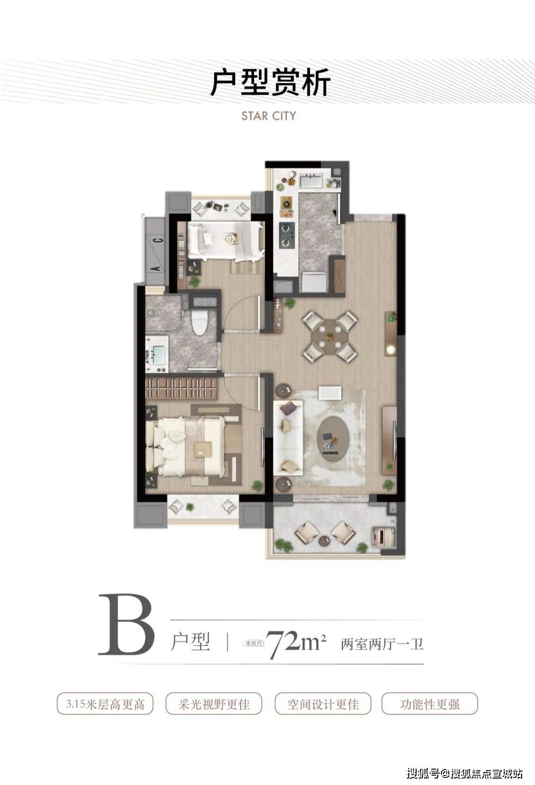 详情2025最新房价-楼盘详情-户型配套 -户型配套一文了解虹桥灿耀星城（2025年虹桥灿耀星城）楼盘(图22)