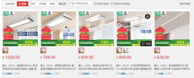 大数据：合格率70%电动晾衣架近三年抽检(图8)