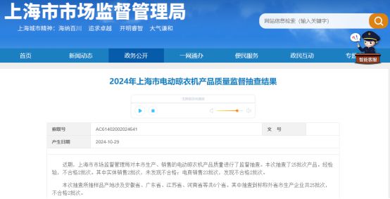 大数据：合格率70%电动晾衣架近三年抽检(图4)